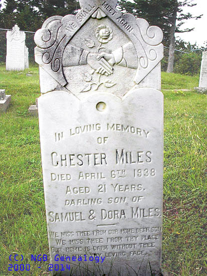 Chester Miles