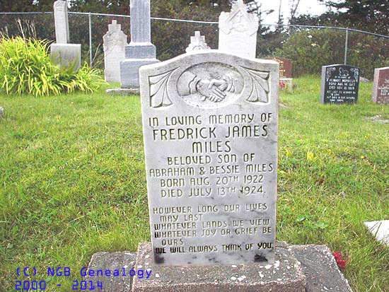 Fredrick James Miles