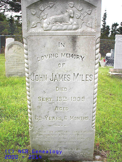 John James Miles