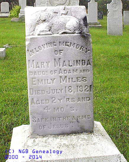 Mary Malinda Miles