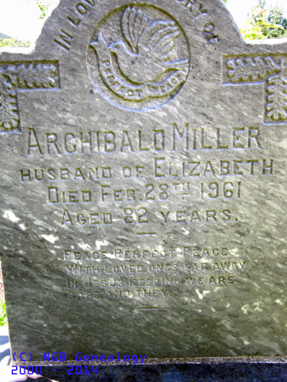 Archibald Miller