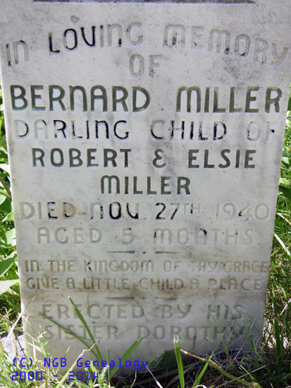 Bernard Miller