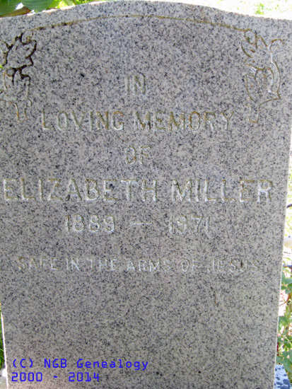 Elizabeth Miller