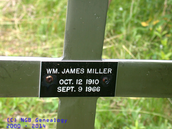 James Miller
