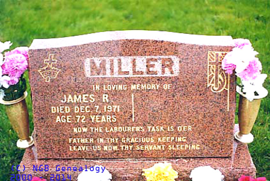  James R. MILLER