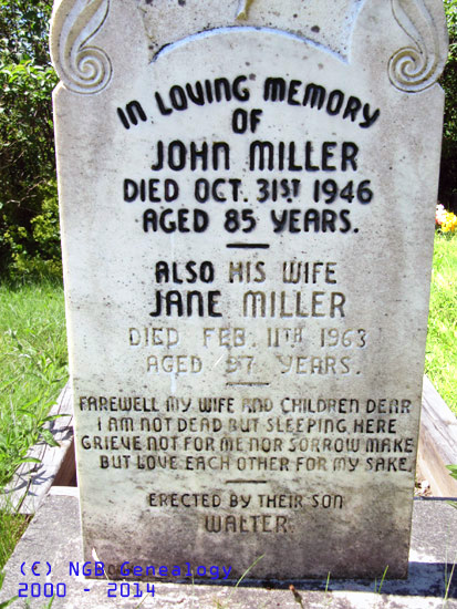 John Miller