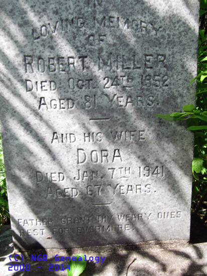 Robert and Dora Miller