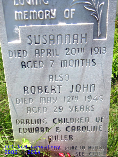 Susannah and Robert John Miller