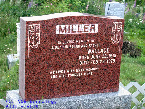 Wallace Miller