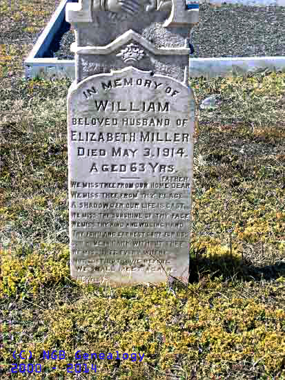 William Miller