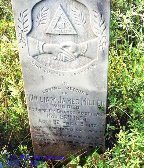 William Miller