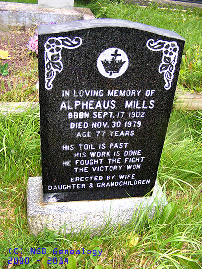 Alpheaus Mills