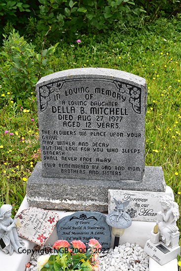 Della B. Mitchell