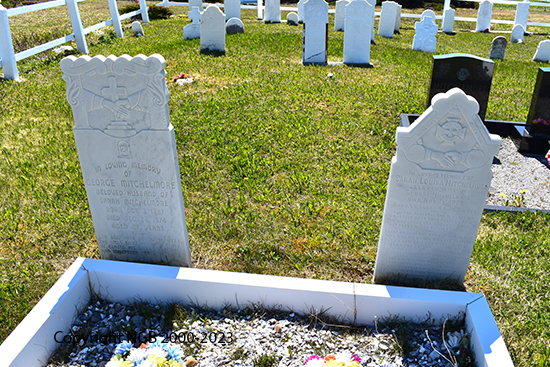 George & Sarah Mitchelmore