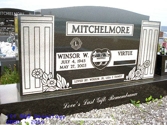 Winsor W. Mitchelmore