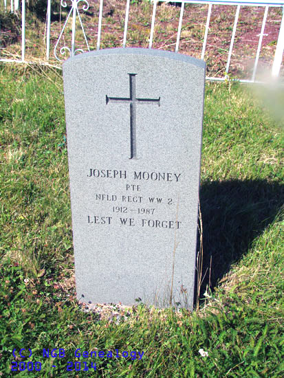 Joseph and Mary Mooney