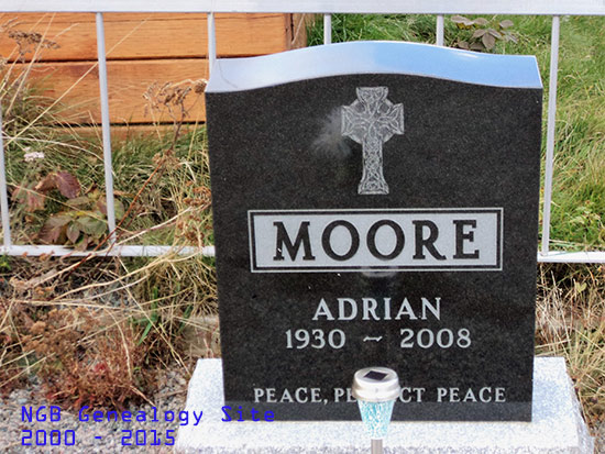 Adrian Moore