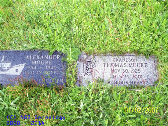 Alexander and Thomas Moore