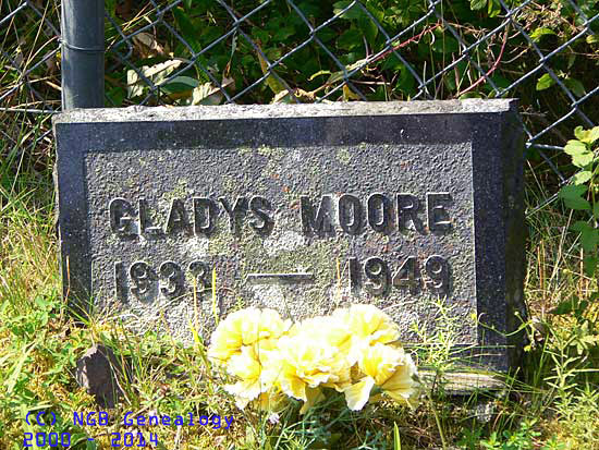 Gladys Moore