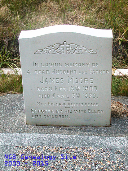 James Moore
