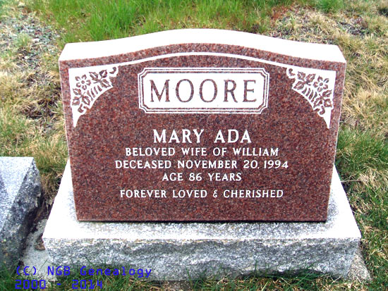 Mary Ada Moore