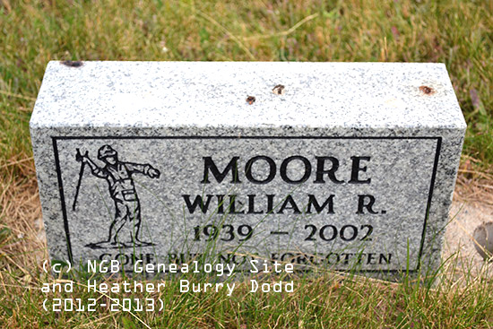 William R. Moore
