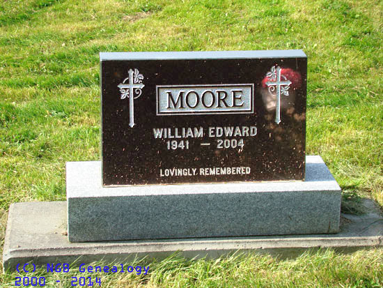 William Edward Moore