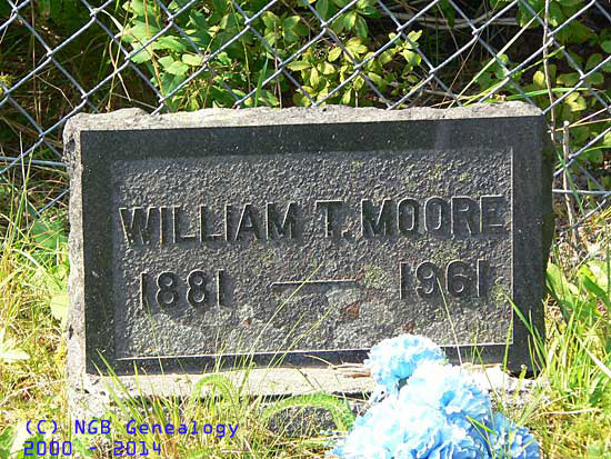 William T. Moore