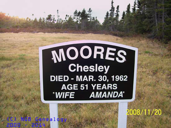 Chesley Moores