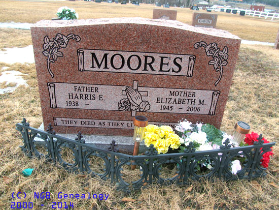 Elizabeth M. Moores