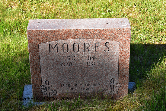 Eric Wm Moores