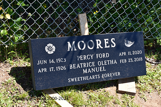 Percy Ford Moores