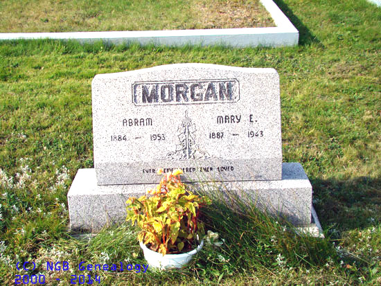 Abram and Mary Morgan