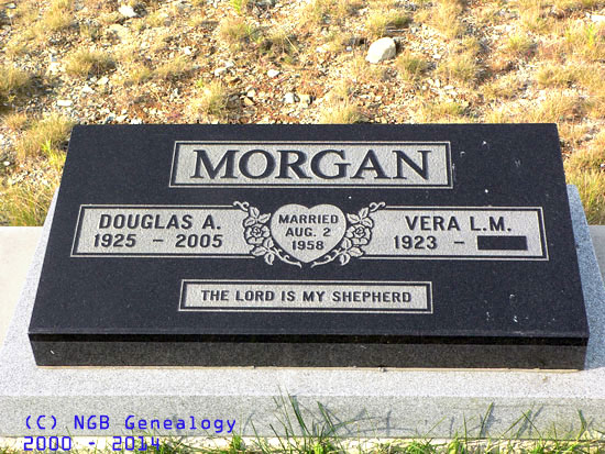 Douglas A. Morgan