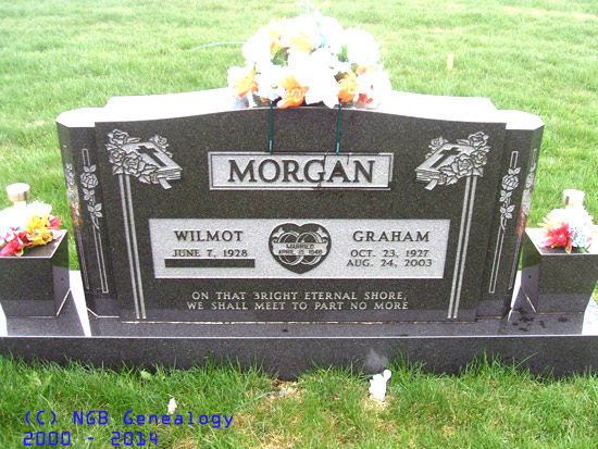 Graham Morgan