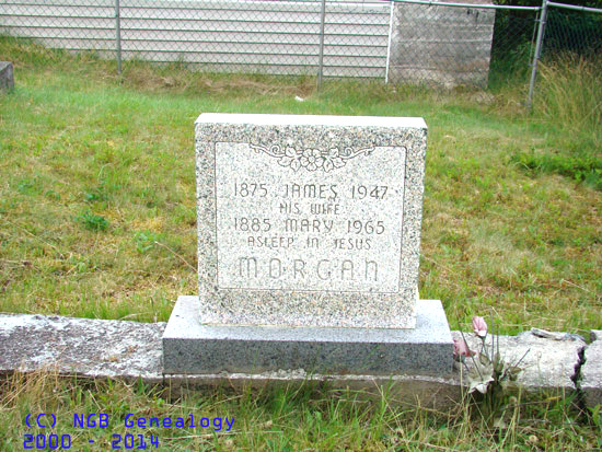 James and Mary Morgan