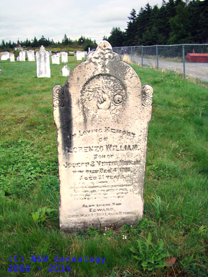 Lorenzo William and Edward Morgan