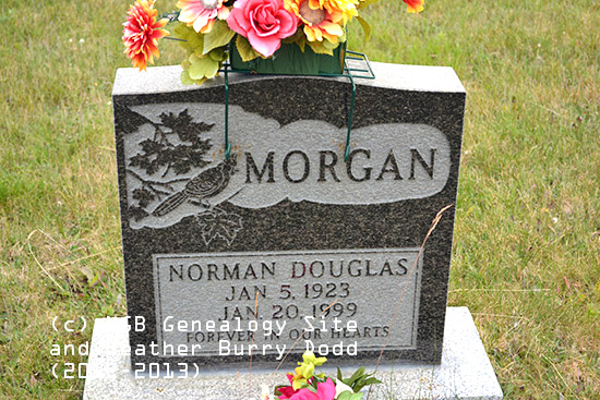 Norman Douglas Morgan