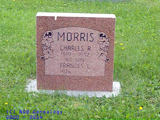 Charles Morris