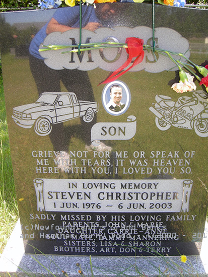 Steven Christopher Moss