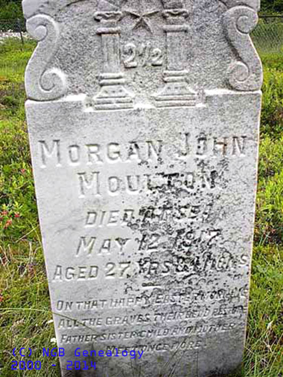 Morgan John Moulton