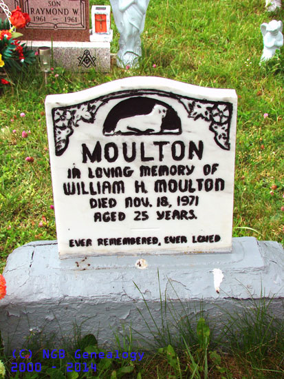 William H. Moulton
