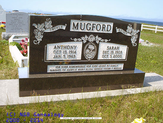 Anthony & Sarah Mugford