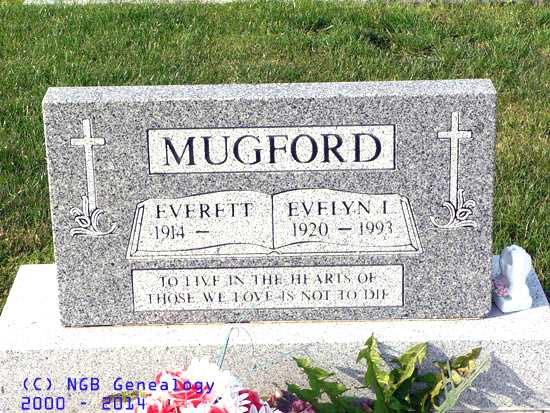Evelyn Mugford