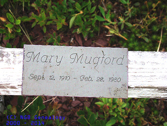 Mary Mugford