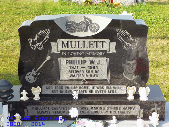 Phillip W. J. Mullett