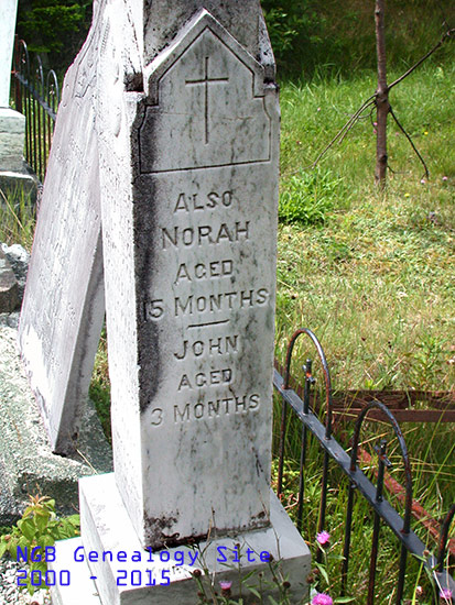 Norah & John Mullowney