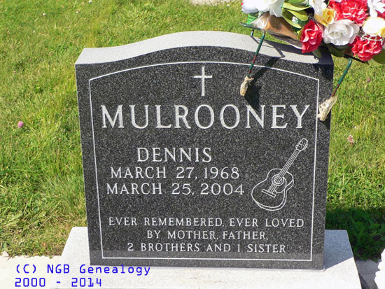Dennis Mulrooney