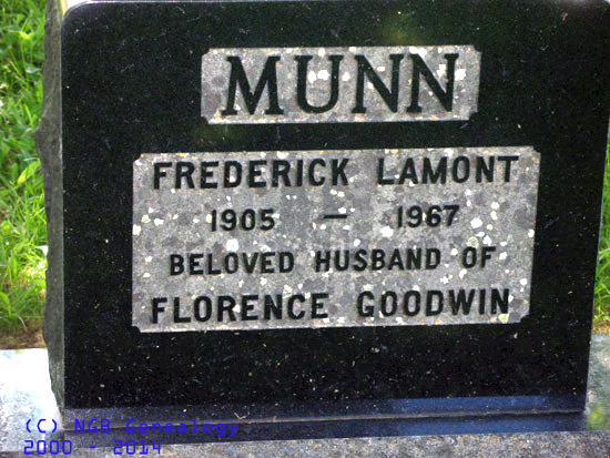 Frederick Munn