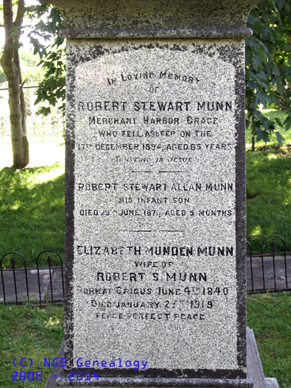 Robert, Robert and Elizabeth Munn